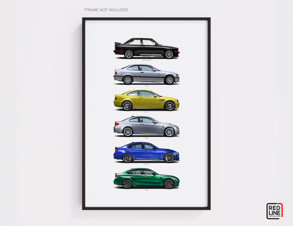 m3 generations evolution minimalist stacked wall art poster