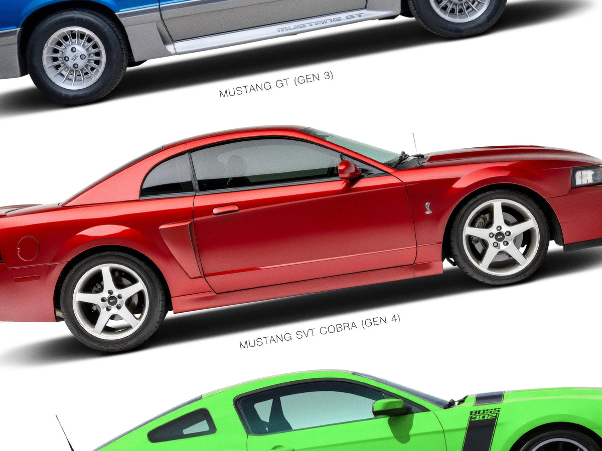 Mustang Generations (1964-2025)